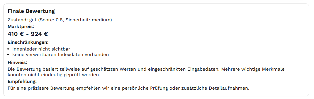 Pelzankauf Marktpreis Analyse